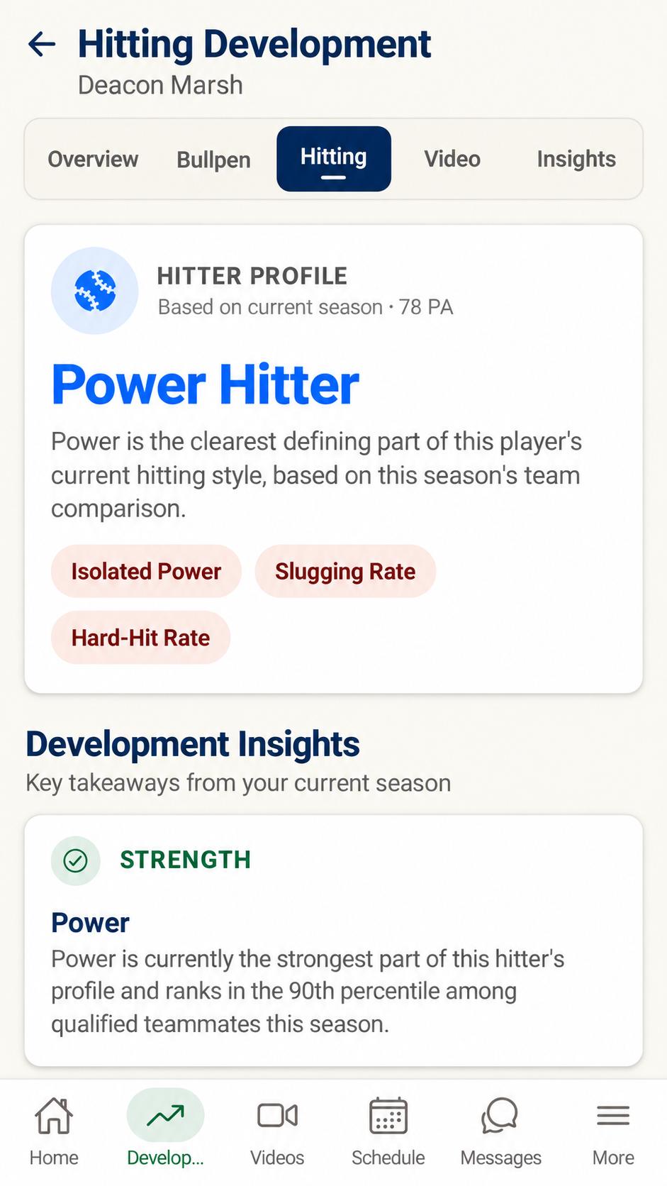 DiamondWork hitting development screen showing a player's hitter profile and development insights.